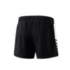 tsv_muehldorf_erima-sixwings-hosen-2026-Kurz-Damen-back